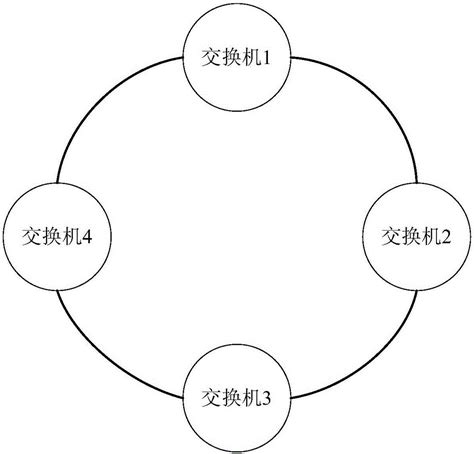 一种智能变电站站控层网络拓扑结构的制作方法