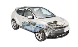 Data Driven Electric Vehicle Innovation Keysight