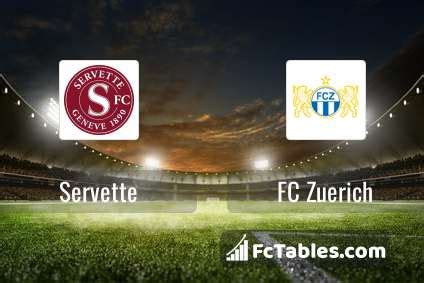 Servette Vs Fc Zuerich H H Jul Head To Head Stats Prediction