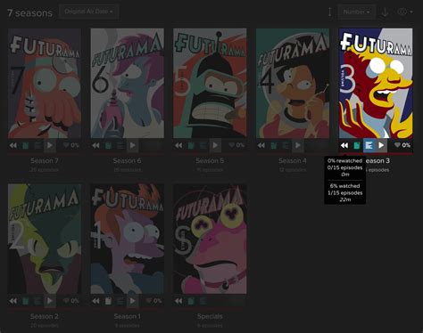 Rewatching TV Shows - VIP Features - Trakt Forums