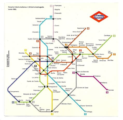 As Era El Plano Del Metro De Madrid En La Cabeza Llena