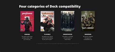 Valve Lança Programa De Compatibilidade Do Steam Deck Para Determinar