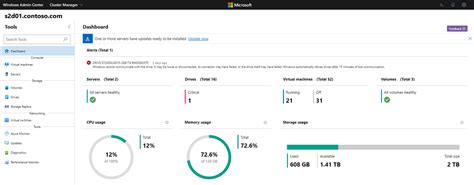 Monitor Azure Stack Hci Clusters From Windows Admin Center Azure Stack Hci Microsoft Learn