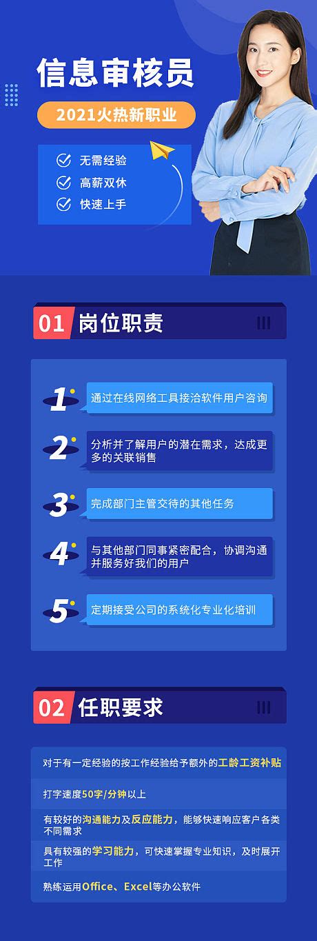 青年职业素养培训宣传海报长图psd广告设计素材海报模板免费下载 享设计