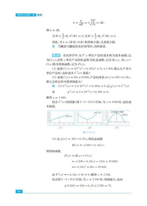 53 导数在研究函数中的应用2019年审定苏教版高中数学选修一中学课本网