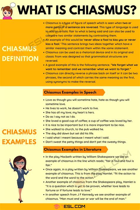 chiasmus examples figures  speech