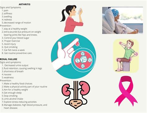 Preventing And Control Of Non Communicable Diseases Brochure Page 2