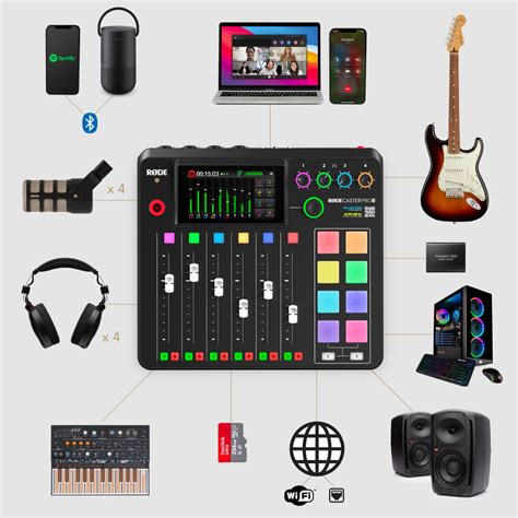 RØDECaster Pro II | Integrated Audio Production Studio | RØDE