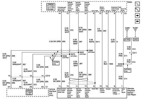 Delco Radio Wiring Diagram 1999