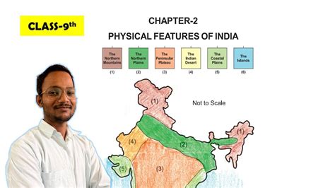 Class 9th Geography Chapter 2 Physical Features Of India Revision Youtube