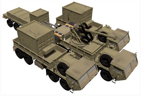 U.S. Army Forges Ahead With Its Railgun As Navy's Commitment To The ...