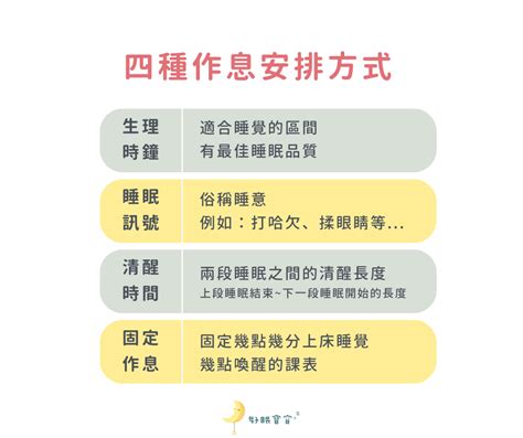 養成規律：安排孩子作息的四種方式｜親子天下