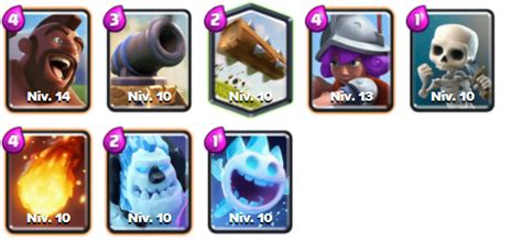 Tier List Best Deck Clash Royale Nos Meilleurs Decks Breakflip