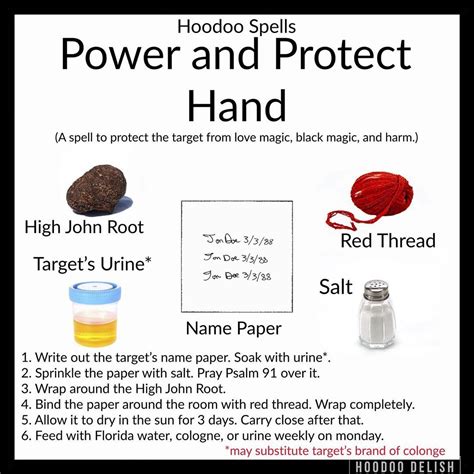 Ms Avi On Instagram “~ ~ Hoodoo Spells Power And Protect Hand