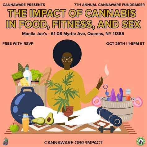 Oct 29 The Impact Of Cannabis In Food Fitness And Sex Brooklyn