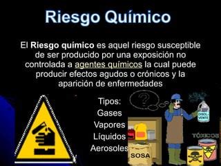 Riesgos Quimicos PPT