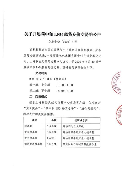 报名倒计时10天，碳中和lng船货交易在即 陆家嘴金融网