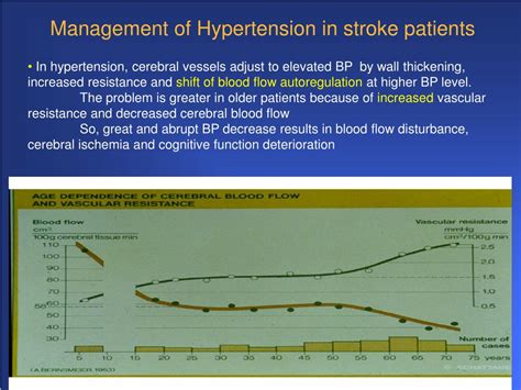 Ppt General Measures Of Acute Stroke Management Powerpoint Presentation Id 4089569