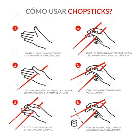 Lista Foto Como Agarrar Palillos Chinos Para Comer Actualizar