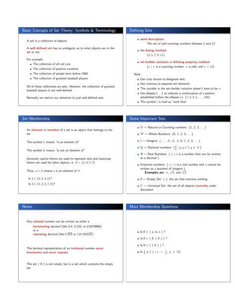 Basic Concepts Of Set Theory Symbols Terminology Defining Sets