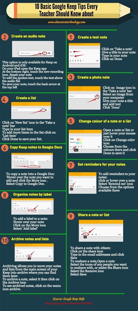 10 Basic Google Keep Tips Every Teacher Should Know About Infographic
