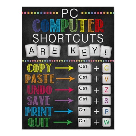 Computer Lab School Poster Zazzle Computer Lab Computer Lab Posters Computer Lab Classroom