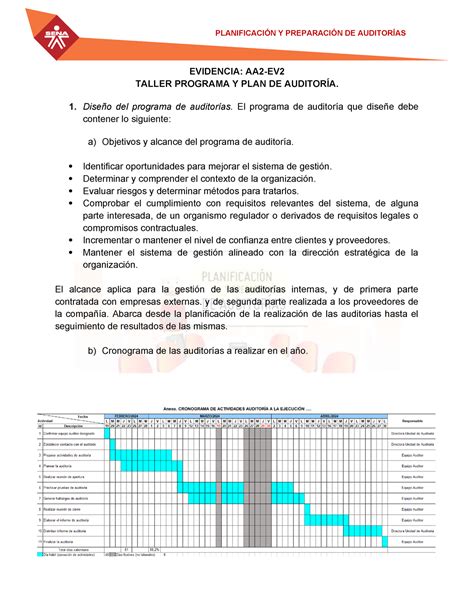 Formato Evidencia AA2 Ev2 Taller Programa Y Plan De Auditoria