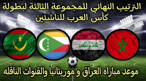 ترتيب المجموعة الثالثة بعد انتهاء الجولة الثالثة لبطولة كأس العرب ...