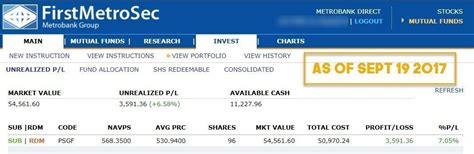 How To Invest Online In Philippine Mutual Funds Smart Pinoy Investor Investing And Personal