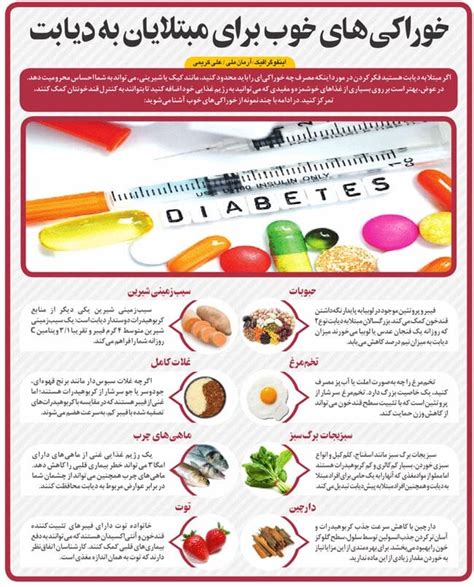 غذاهای مفید و سالم برای بیماران دیابتی عکس