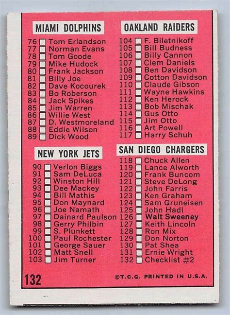 Topps Football Checklist Card Unchecked Very Rare Ebay