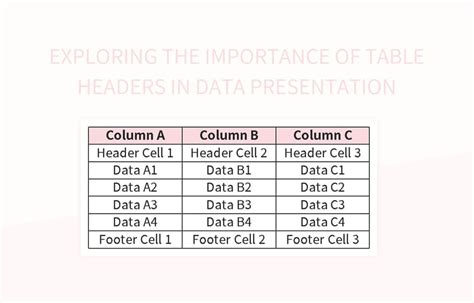 Free Table Headers Templates For Google Sheets And Microsoft Excel ...