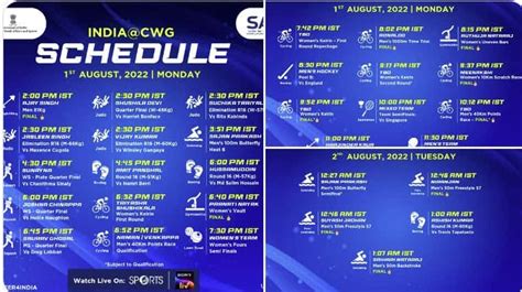 Commonwealth Games 2022 Check India Schedule On Aug 1 Weightlifter