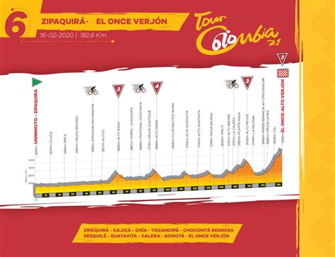 Tour Colombia 21 Versión 2020 Recorrido Horario Etapas Y Clasificación Canal Trece