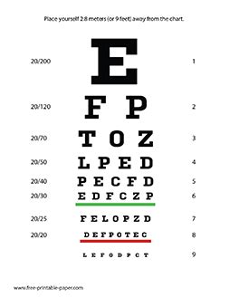 Printable Eye Chart : Test your eye sight with this free printable eye ...