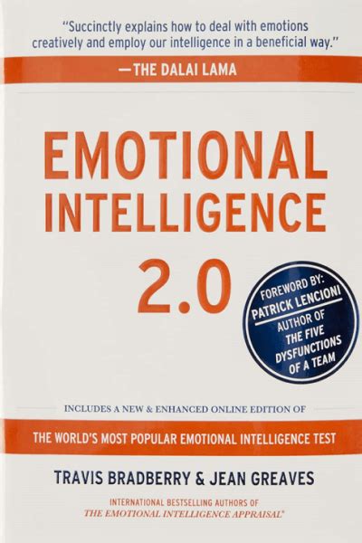 Emotional Intelligence In The Workplace Importance And Components How