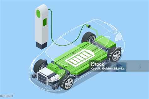 Top 5 Multibagger EV Battery Stocks