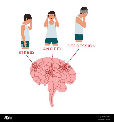 Vector Illustration Of The Brain And People Who Experience Stress