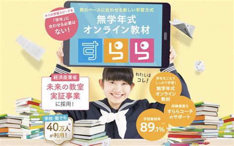 公文式のタブレット学習公文コネクト（kumon Connect）の口コミ評判は？料金や注意点まで解説 ホムスタ！