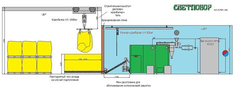 Светлобор Эко-Супер 1200 - Светлобор