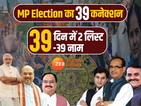 Mp Election 2023 Bjp Third Candidate List Know Bjp 39 Candidate Formula Astrogical Connection