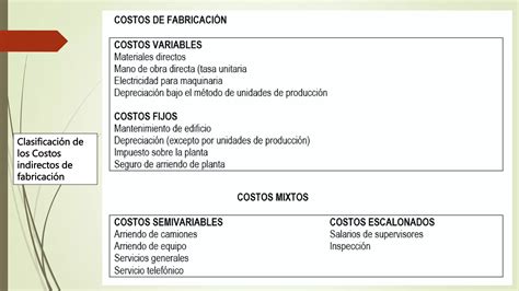 PRESENTACION GENERALIDADES DE LA CONTABILIDAD DE COSTOS Pptx