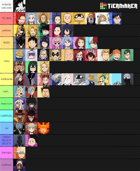 Personagem De Bnha Bla Bla Tier List Community Rankings Tiermaker