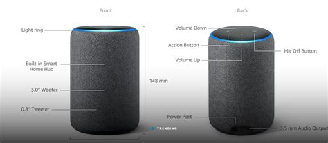 Amazon Alexa: launching new Alexa devices