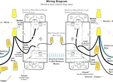 Lutron Skylark Dimmer Wiring Diagram