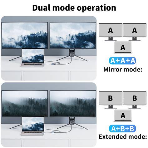 Adaptor Monitor Jeswo Usb Chdmivga 4k 2in1 Gri Emagro