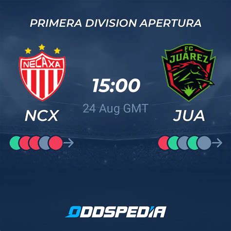 Necaxa Vs FC Juarez Predictions Odds Live Score Stats