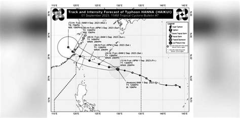 Hanna develops into a typhoon – Pagasa