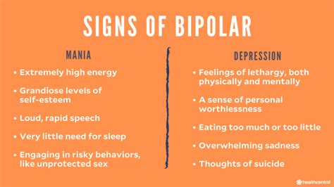 Bipolar Disorder Signs Symptoms Causes Treatment And More