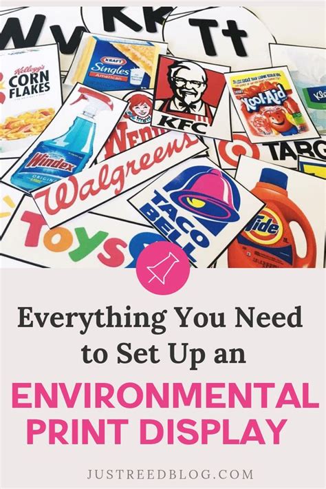 Every Preschool Or Kindergarten Classroom Needs An Environmental Print Bulletin Board Or Word